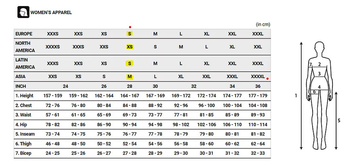 Shimano Veloce Shorts - Women - Small - CW-PAPS-XE17W