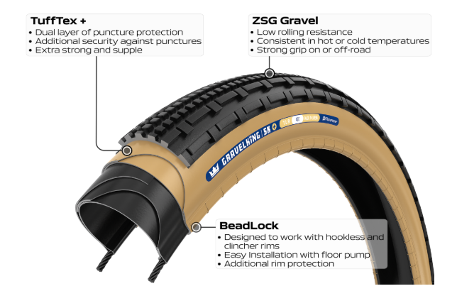 Panaracer GravelKing SK+ Tubeless Folding Tire