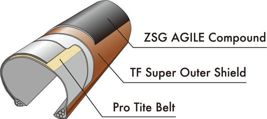 PANARACER 輪胎 AGILEST DURO 折疊