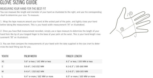 GIRO DND JR II キッズ グローブ