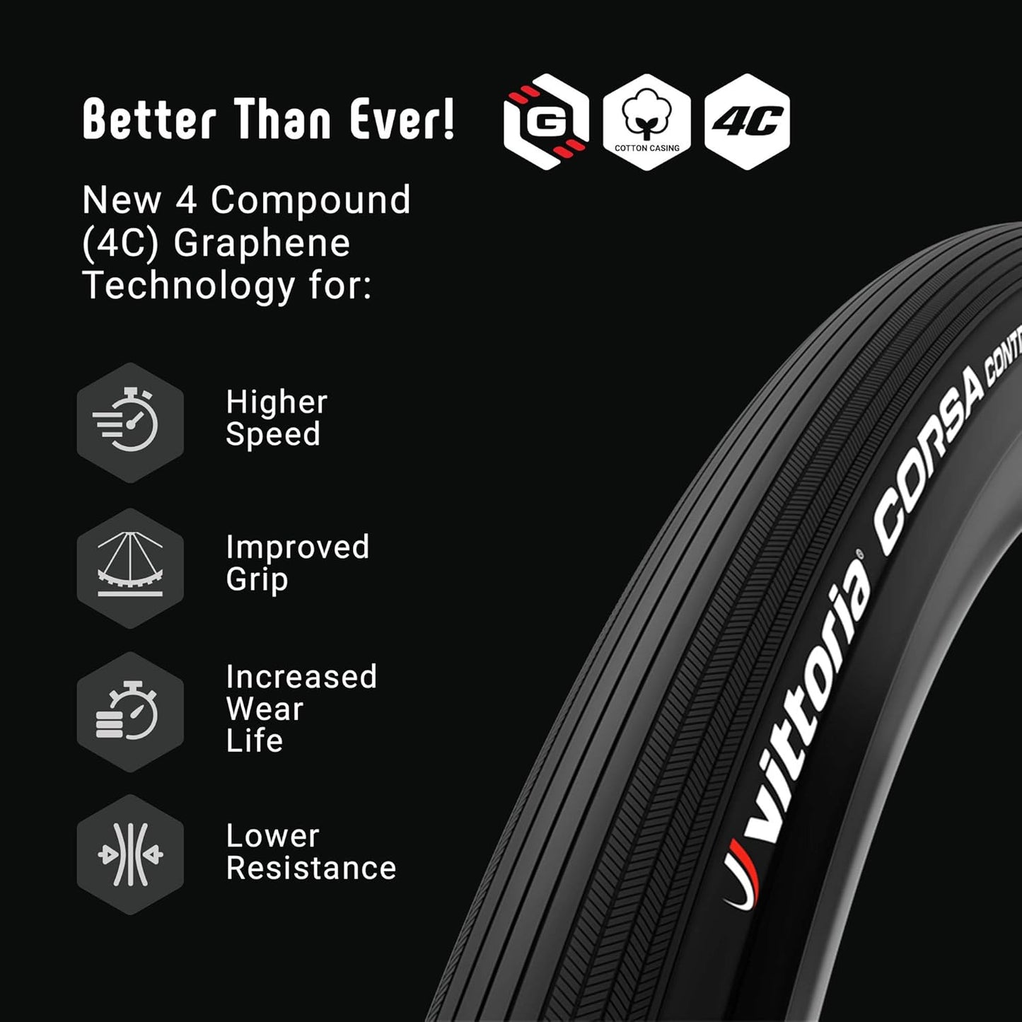 VITTORIA CORSA CONTROL G2.0 可折疊輪胎