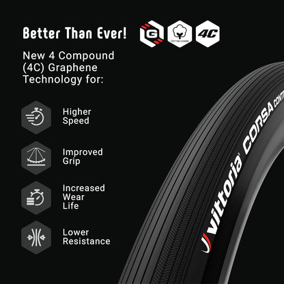 Vittoria Corsa Control G2.0 Foldable Tire