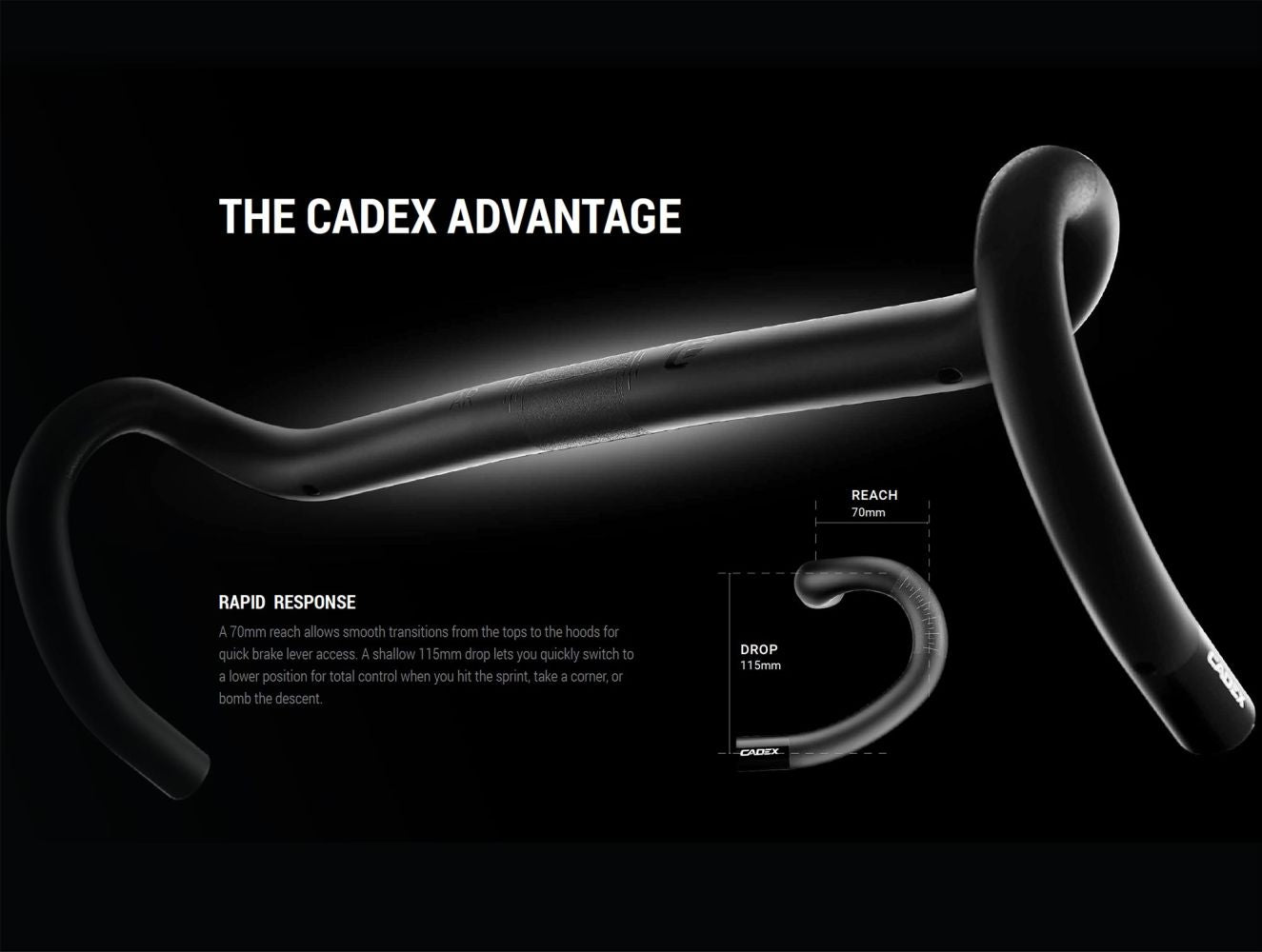 CADEX AR Handlebar 31.8mm