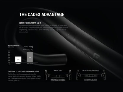 CADEX AR Handlebar 31.8mm